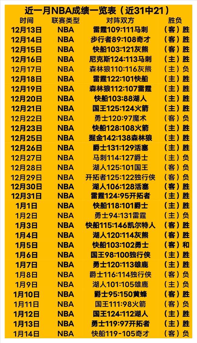 曼联与纽卡,斯尔战成平,圣马克西曼,百家乐游戏会员登录入口,百家乐游戏官网,百家乐游戏