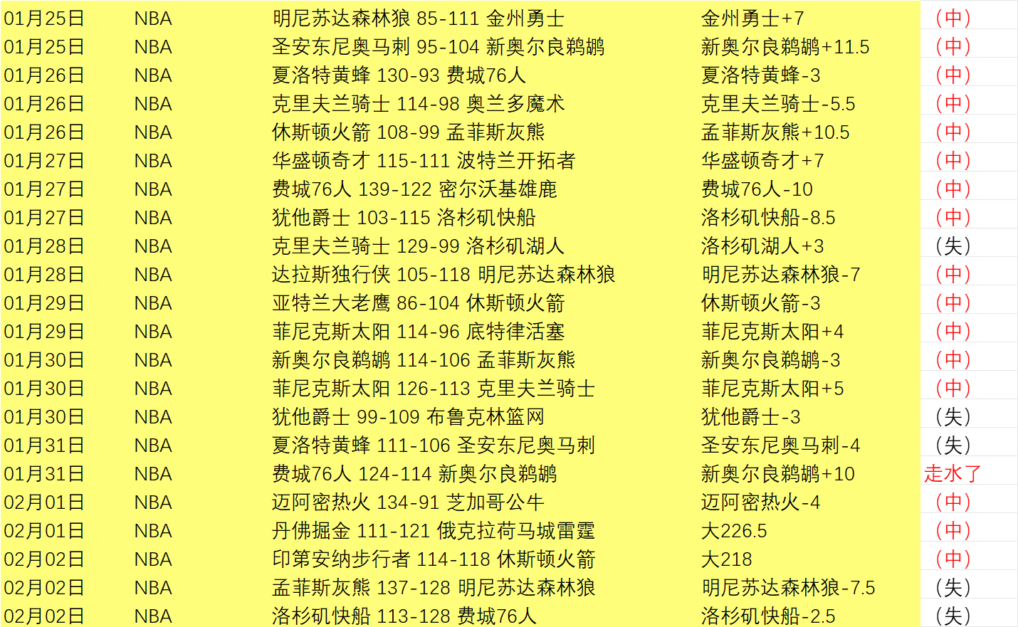豪门对决夜,米兰,失利,百家乐游戏会员登录入口,百家乐游戏官网,百家乐游戏