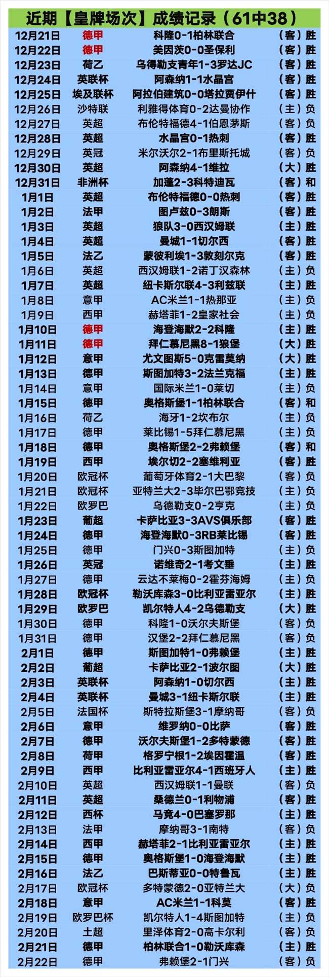 深度剖析,贝蒂斯,马竞独家对,百家乐游戏会员登录入口,百家乐游戏官网,百家乐游戏