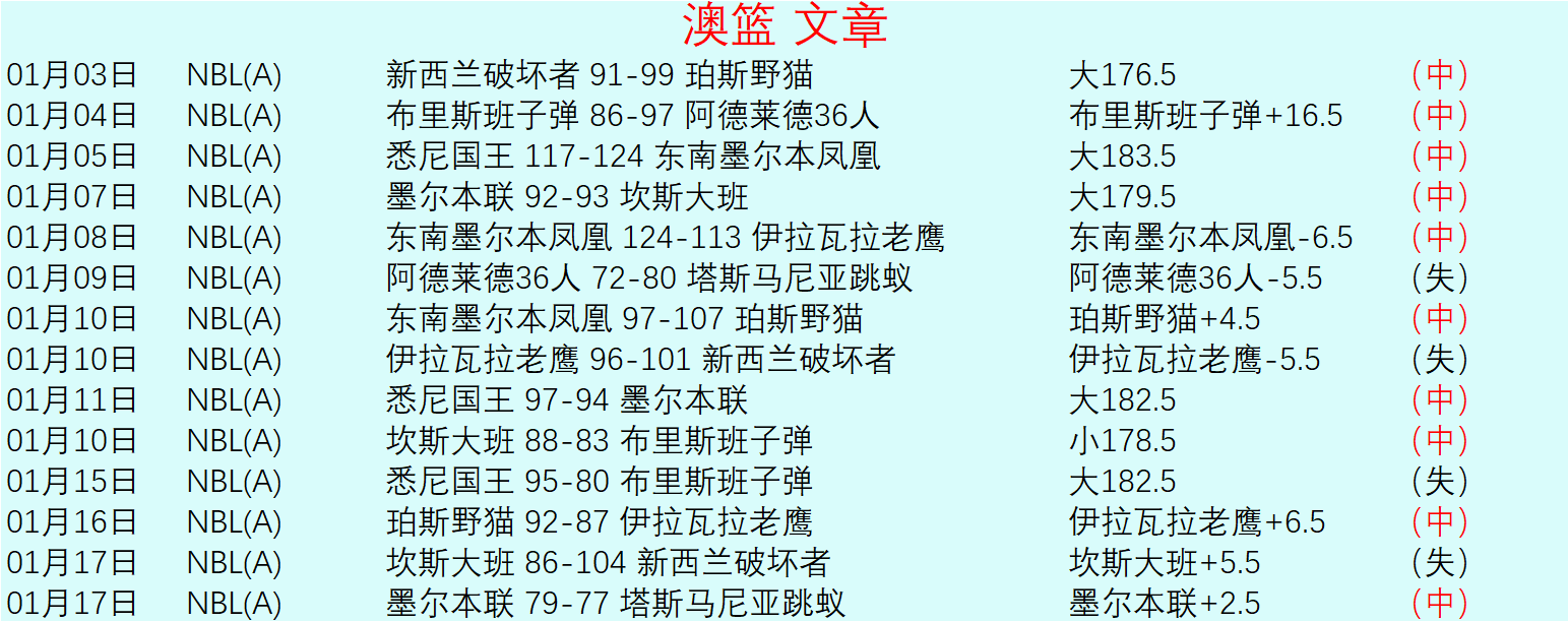 贺凤翔担任,棋牌中心主,郭莉萍结束,百家乐游戏会员登录入口,百家乐游戏官网,百家乐游戏