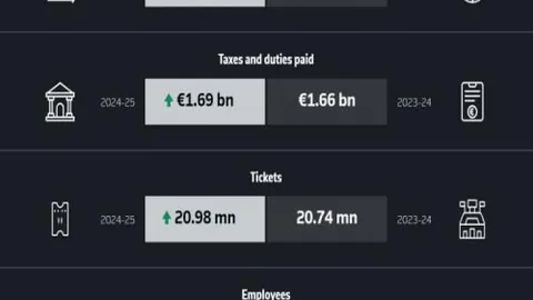 德乙激战正酣：18胜13负悬念迭起，中立场地让位之谜，谁能脱颖而出独占鳌头？